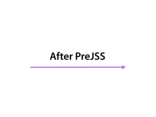 After PreJSS
 