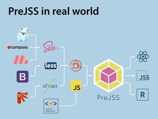 PreJSS in real world
77
 