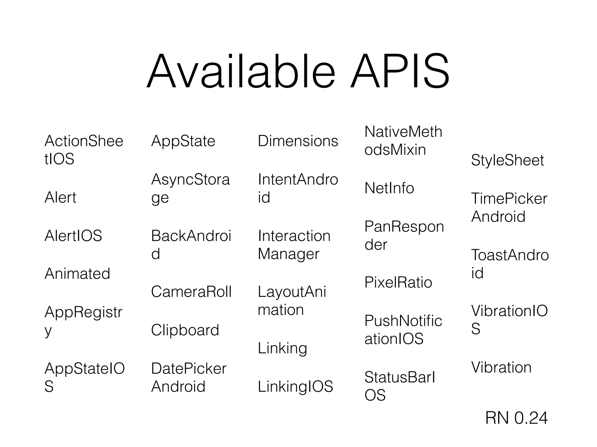 Available APIS
ActionShee
tIOS
Alert
AlertIOS
Animated
AppRegistr
y
AppStateIO
S
AppState
AsyncStora
ge
BackAndroi
d
CameraRoll
Clipboard
DatePicker
Android
Dimensions
IntentAndro
id
Interaction
Manager
LayoutAni
mation
Linking
LinkingIOS
NativeMeth
odsMixin
NetInfo
PanRespon
der
PixelRatio
PushNotiﬁc
ationIOS
StatusBarI
OS
StyleSheet
TimePicker
Android
ToastAndro
id
VibrationIO
S
Vibration
RN 0.24
 