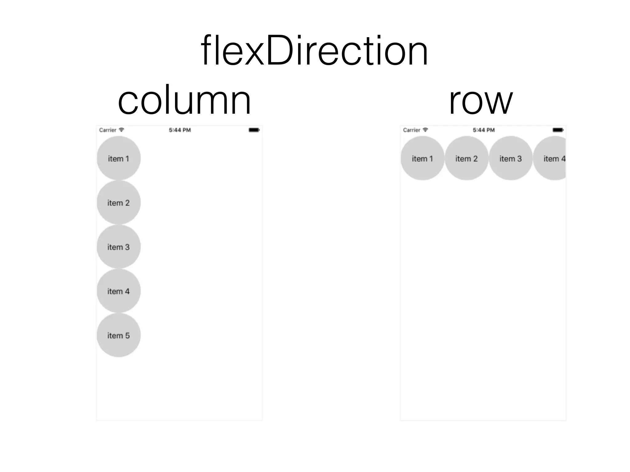 ﬂexDirection
column row
 
