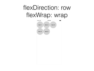 ﬂexDirection: row
ﬂexWrap: wrap
 