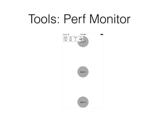 Tools: Perf Monitor
 