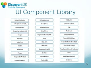 UI Component Library
6
 