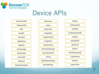 Device APIs
7
 