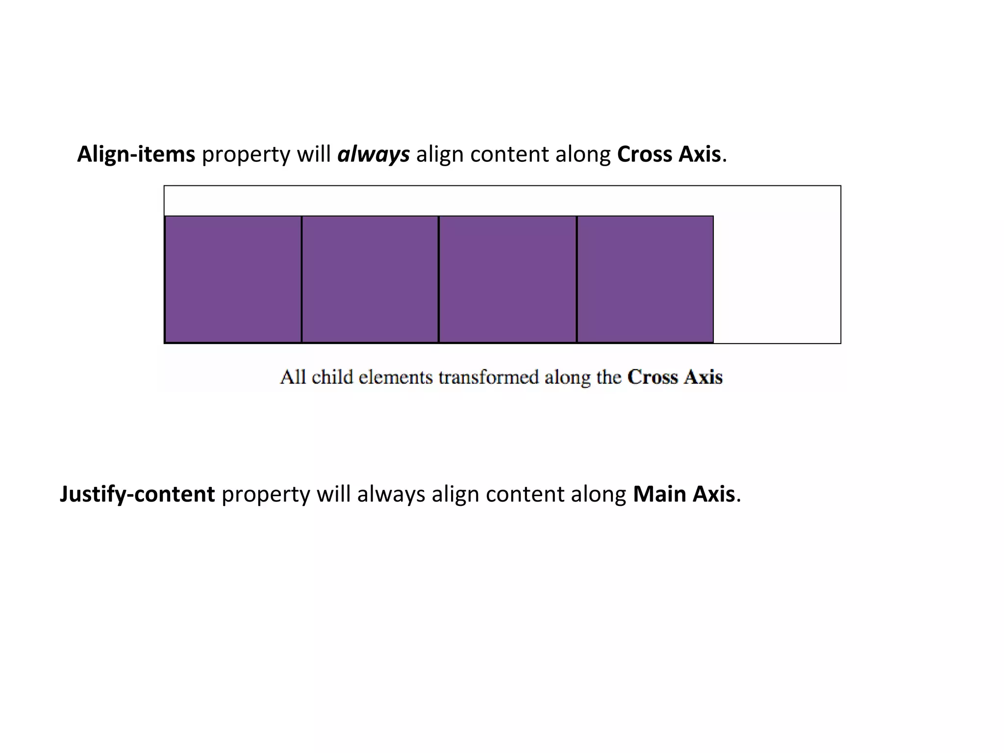 Justify-content property will always align content along Main Axis.
Align-items property will always align content along Cross Axis.
 
