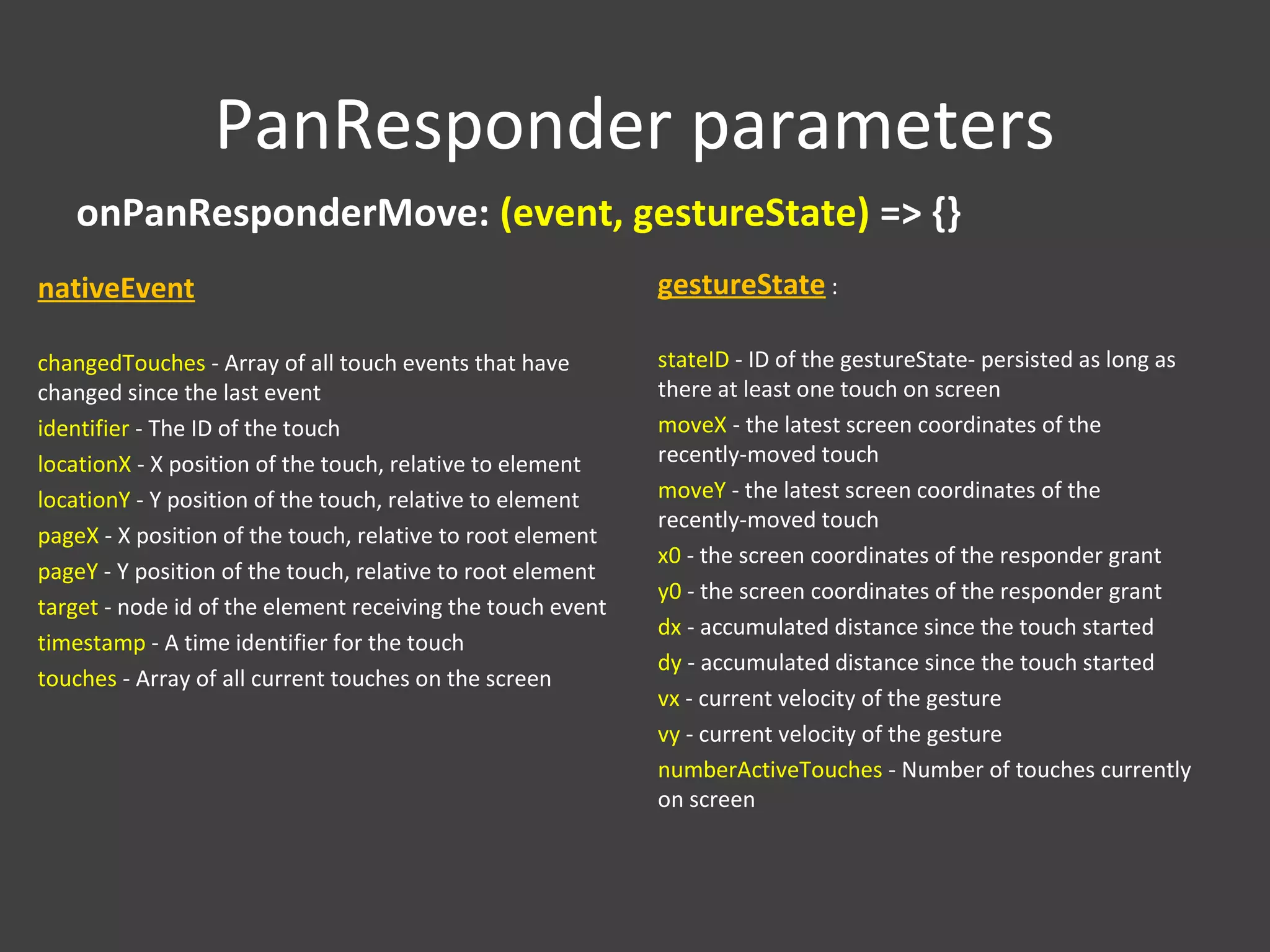 PanResponder parameters
onPanResponderMove: (event, gestureState) => {}
nativeEvent
changedTouches - Array of all touch events that have
changed since the last event
identifier - The ID of the touch
locationX - X position of the touch, relative to element
locationY - Y position of the touch, relative to element
pageX - X position of the touch, relative to root element
pageY - Y position of the touch, relative to root element
target - node id of the element receiving the touch event
timestamp - A time identifier for the touch
touches - Array of all current touches on the screen
gestureState :
stateID - ID of the gestureState- persisted as long as
there at least one touch on screen
moveX - the latest screen coordinates of the
recently-moved touch
moveY - the latest screen coordinates of the
recently-moved touch
x0 - the screen coordinates of the responder grant
y0 - the screen coordinates of the responder grant
dx - accumulated distance since the touch started
dy - accumulated distance since the touch started
vx - current velocity of the gesture
vy - current velocity of the gesture
numberActiveTouches - Number of touches currently
on screen
 
