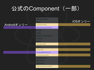 公式のComponent（一部）
Androidオンリー
iOSオンリー
 