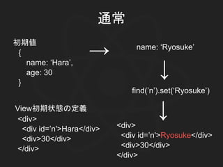 通常
<div>
<div id=’n'>Hara</div>
<div>30</div>
</div>
{
name: ‘Hara’,
age: 30
}
初期値
→ name: ‘Ryosuke’
→
find(’n’).set(‘Ryosuke’)
→
<div>
<div id=’n'>Ryosuke</div>
<div>30</div>
</div>
View初期状態の定義
 