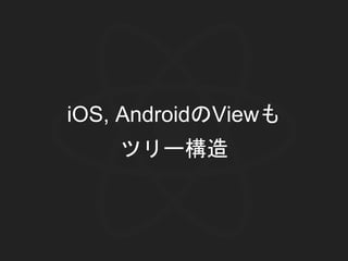 iOS, AndroidのViewも
ツリー構造
 
