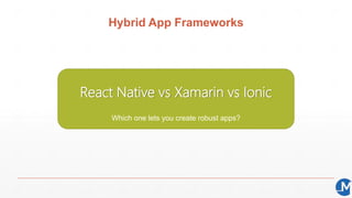 Hybrid App Frameworks
React Native vs Xamarin vs Ionic
Which one lets you create robust apps?
 