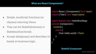 What are React Components?
● Simple JavaScript functions (or
classes) returning Views.
● They can be Stateful(classes) or
Stateless(functional).
● Accept data(props) and describes UI
based on business logic.
import React, { Component } from 'react';
import { Text } from 'react-native';
export default class HelloWorldApp
extends Component {
render() {
return (
<Text>Hello world!</Text>
);
}
}
Stateful Component
Source: medium.com
 
