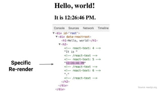 Specific
Re-render
Source: reactjs.org
 