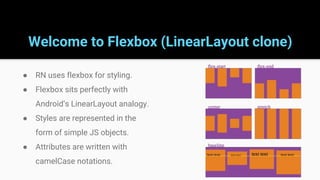 Welcome to Flexbox (LinearLayout clone)
● RN uses flexbox for styling.
● Flexbox sits perfectly with
Android’s LinearLayout analogy.
● Styles are represented in the
form of simple JS objects.
● Attributes are written with
camelCase notations.
 