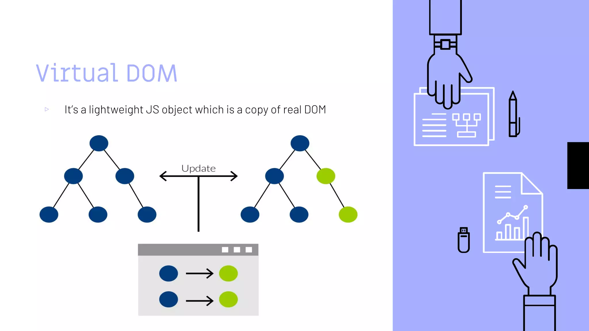 Virtual DOM
▹ It’s a lightweight JS object which is a copy of real DOM
 