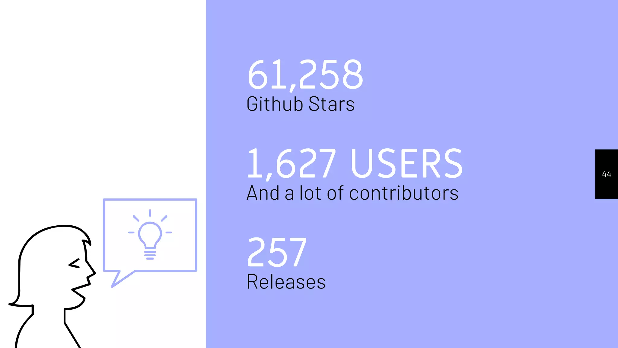 61,258
Github Stars
257
Releases
1,627 USERS
And a lot of contributors
44
 