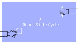 3.
ReactJS Life Cycle
 