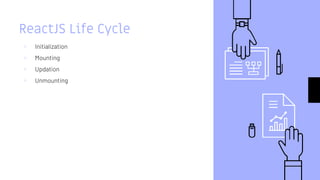 ReactJS Life Cycle
▹ Initialization
▹ Mounting
▹ Updation
▹ Unmounting
 