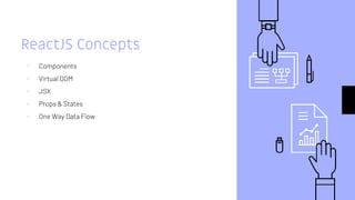 ReactJS Concepts
▹ Components
▹ Virtual DOM
▹ JSX
▹ Props & States
▹ One Way Data Flow
 
