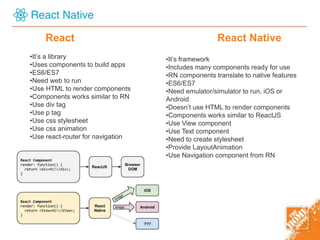 React Native | PPTX