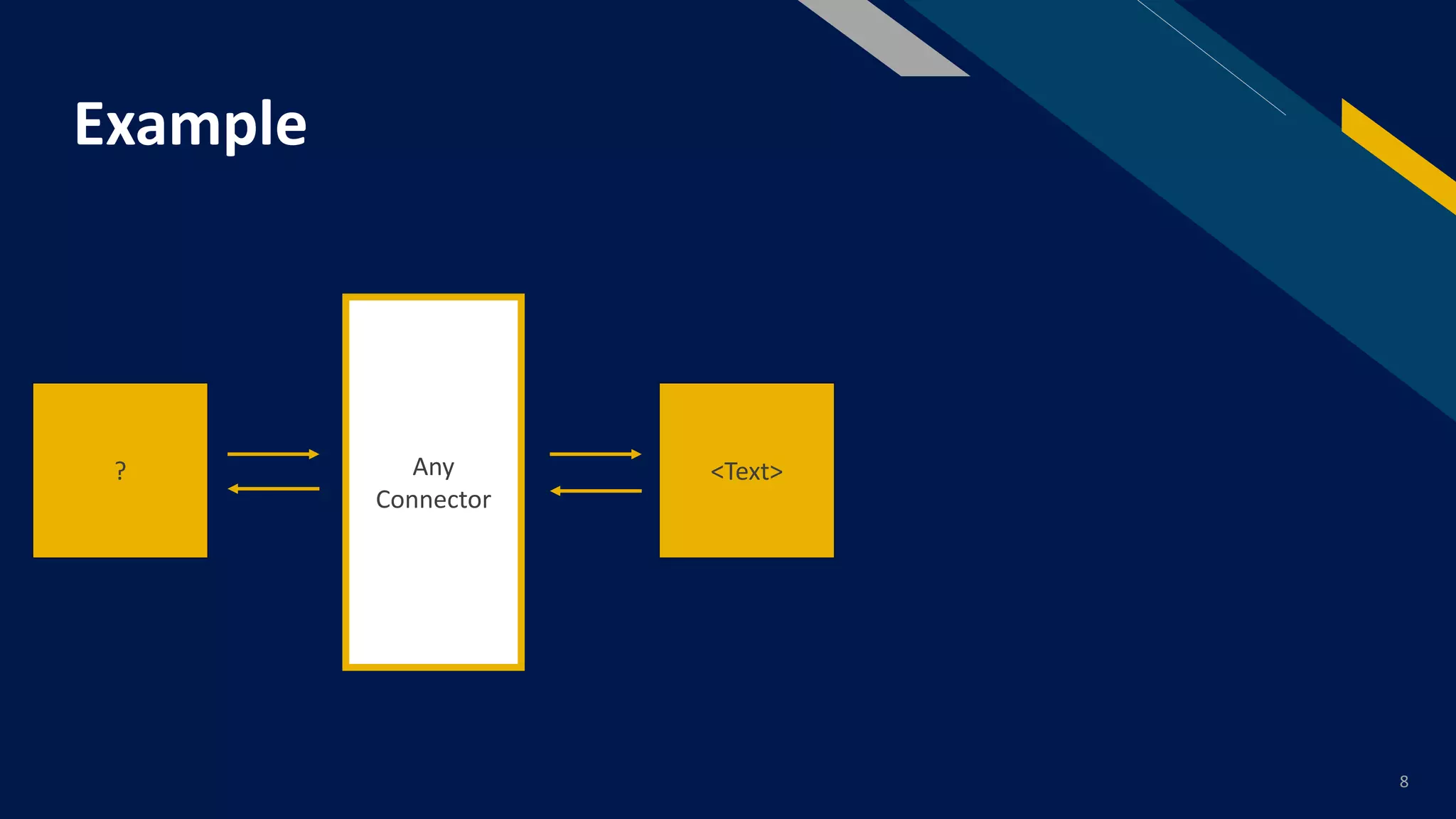 FR
Example
8
? Any
Connector
<Text>
 