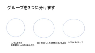 グループを３つに分けます
vue初心者の方
環境構築やvueに触り始めの方
自分で何かしらのの開発経験がある方 もくもくと進めたい方
 