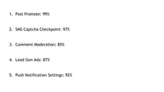 1. Post Promote: 99%
2. SMS Captcha Checkpoint: 97%
3. Comment Moderation: 85%
4. Lead Gen Ads: 87%
5. Push Notification Settings: 92%
 