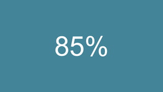 85%
 