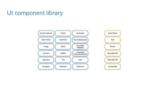 UI component library
 