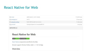 React Native for Web
 