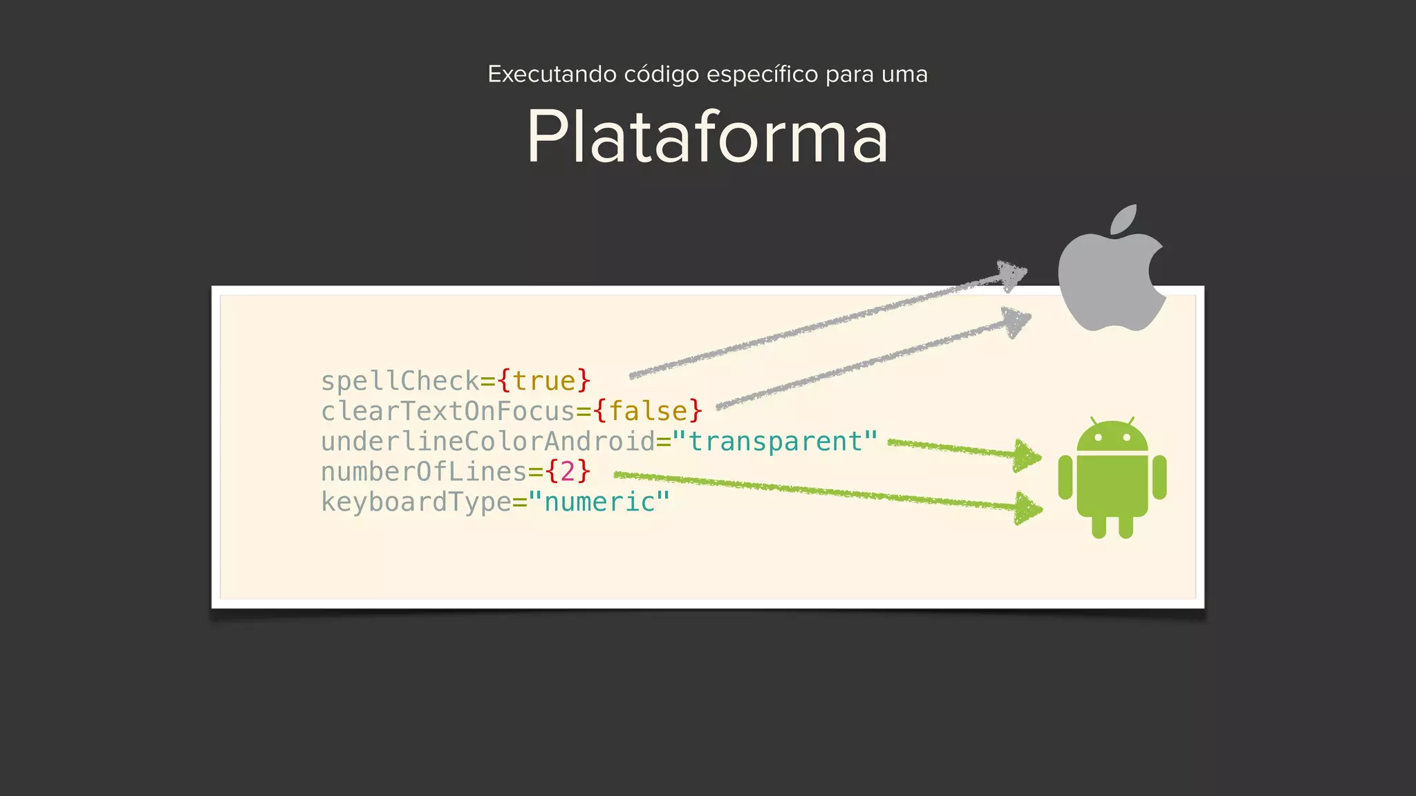 Executando código especíﬁco para uma
Plataforma
spellCheck={true}
clearTextOnFocus={false}
underlineColorAndroid="transparent"
numberOfLines={2}
keyboardType="numeric"
 