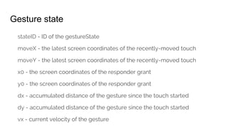 Gesture state
stateID - ID of the gestureState
moveX - the latest screen coordinates of the recently-moved touch
moveY - the latest screen coordinates of the recently-moved touch
x0 - the screen coordinates of the responder grant
y0 - the screen coordinates of the responder grant
dx - accumulated distance of the gesture since the touch started
dy - accumulated distance of the gesture since the touch started
vx - current velocity of the gesture
 