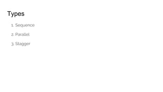 Types
1. Sequence
2. Parallel
3. Stagger
 