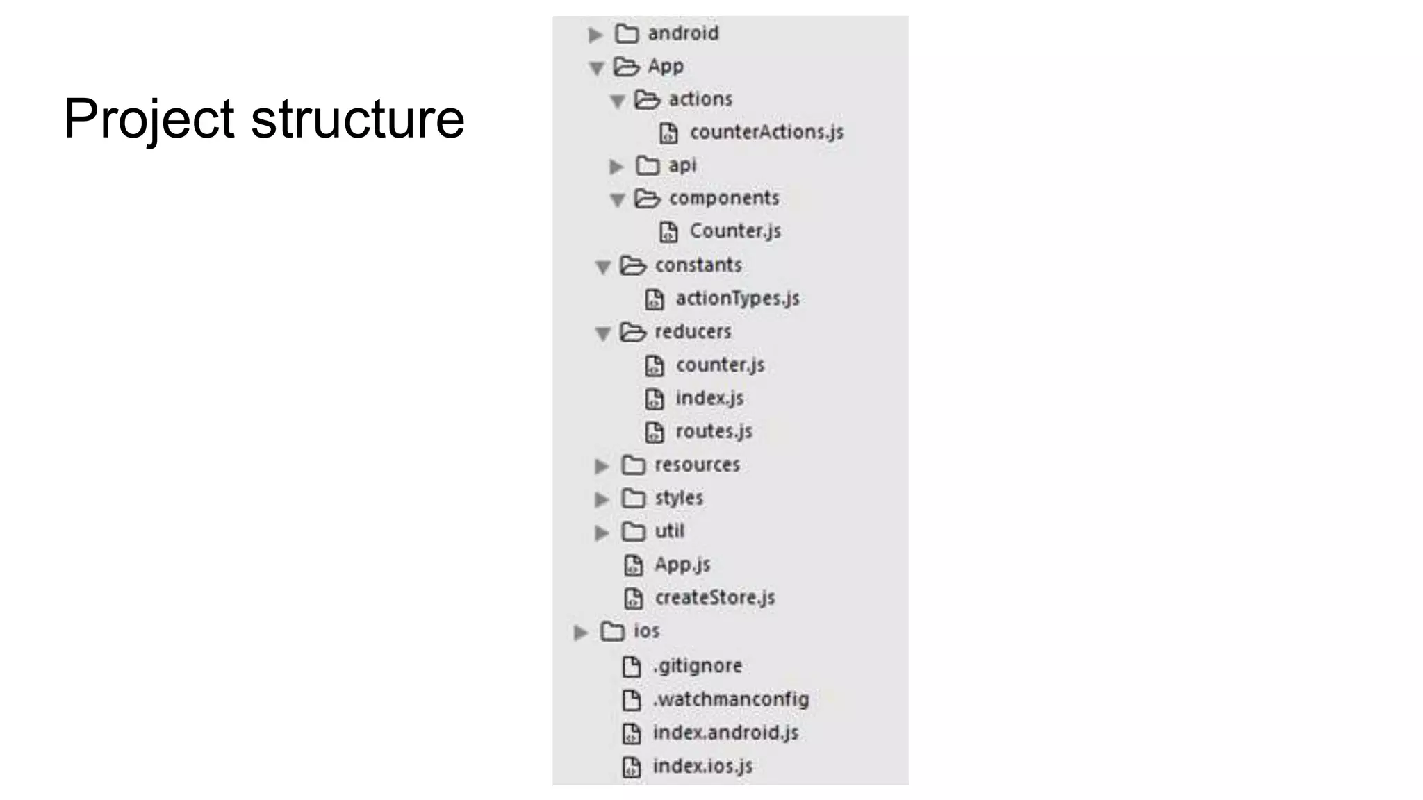Project structure
 