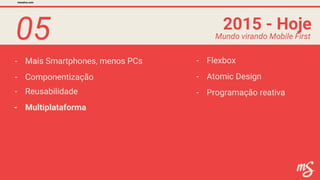 05
- Mais Smartphones, menos PCs
2015 - Hoje
mesalva.com
Mundo virando Mobile First
- Reusabilidade
- Componentização
- Multiplataforma
- Atomic Design
- Programação reativa
- Flexbox
 