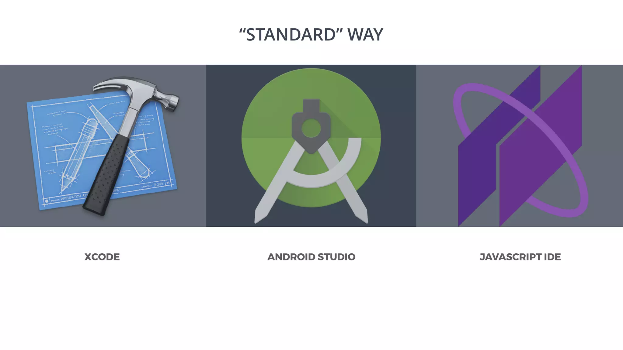 “STANDARD” WAY
XCODE ANDROID STUDIO JAVASCRIPT IDE
 