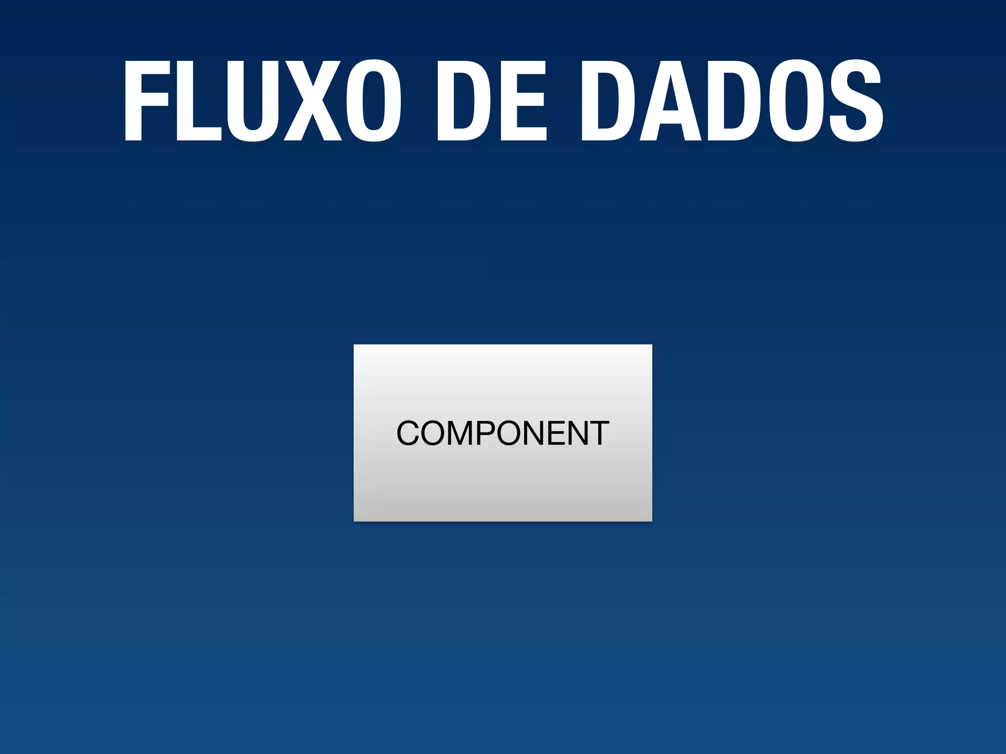 FLUXO DE DADOS COMPONENT 
