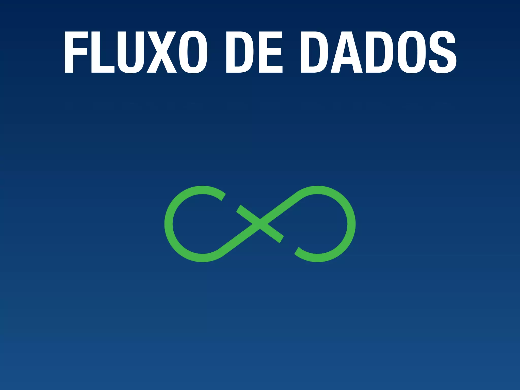 FLUXO DE DADOS 
