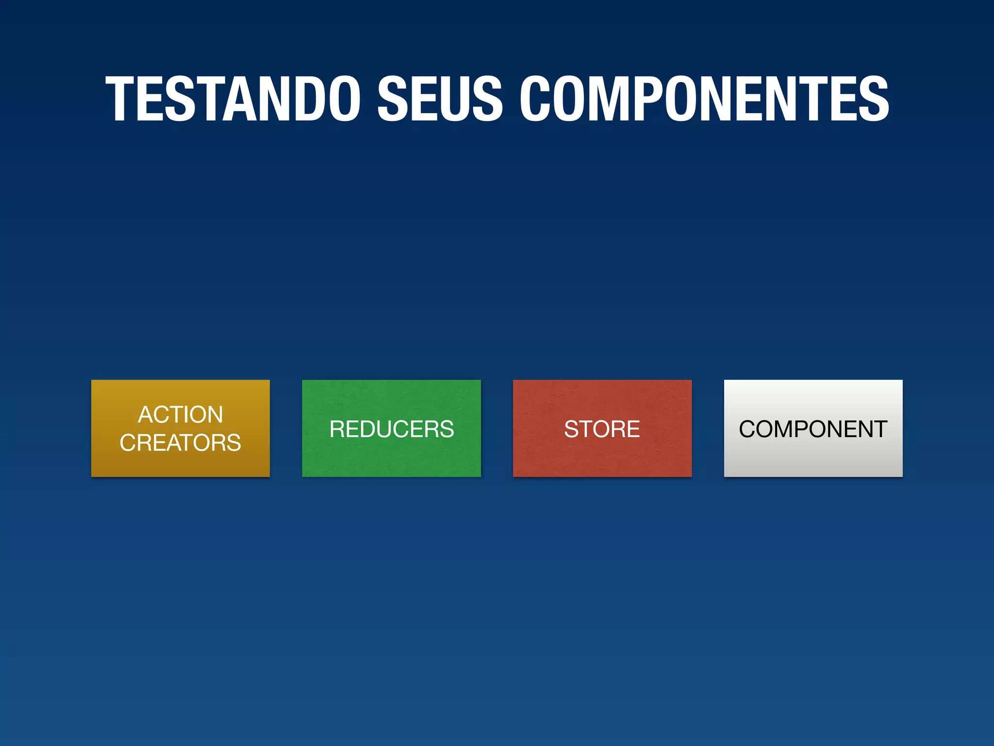 TESTANDO SEUS COMPONENTES COMPONENT ACTION CREATORS STOREREDUCERS 