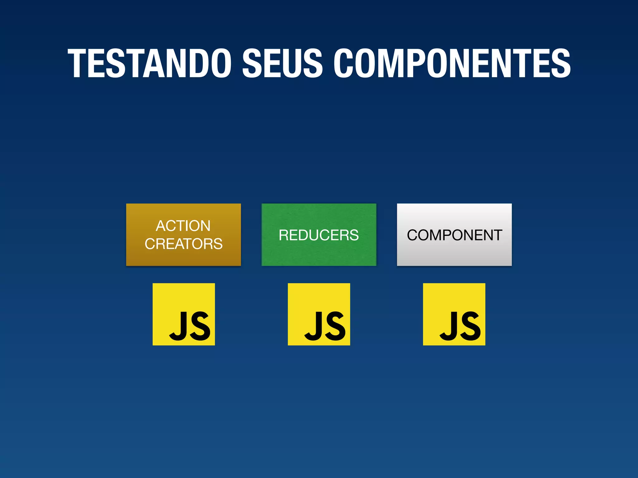 TESTANDO SEUS COMPONENTES COMPONENT ACTION CREATORS REDUCERS 