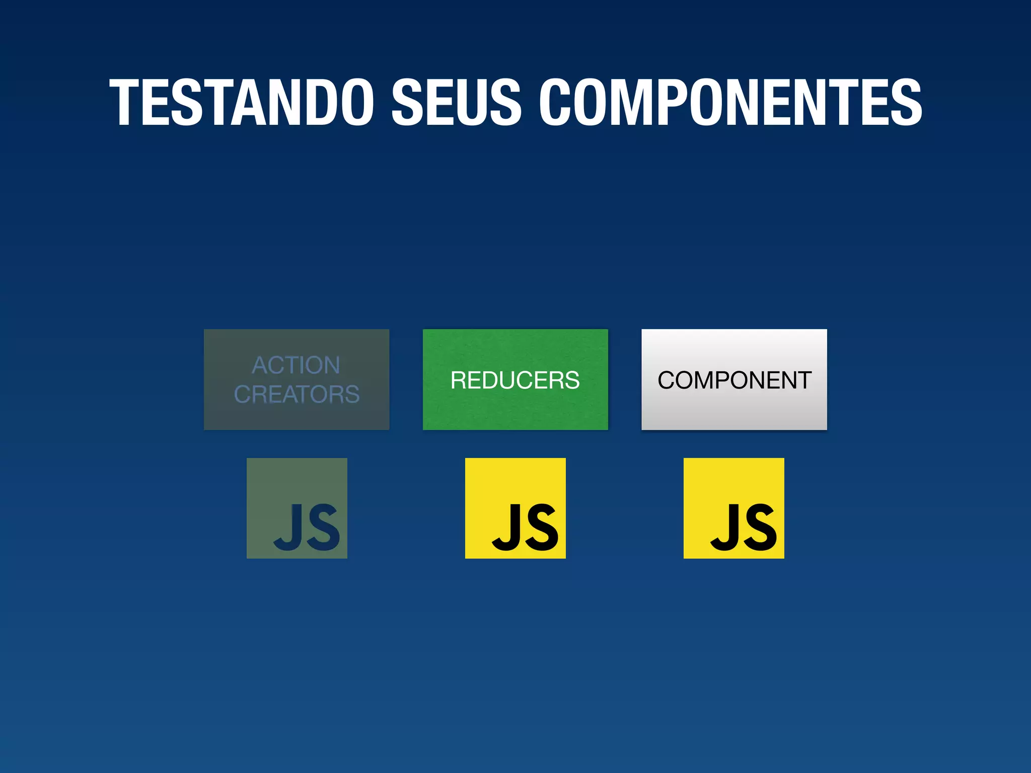 TESTANDO SEUS COMPONENTES COMPONENT ACTION CREATORS REDUCERS 