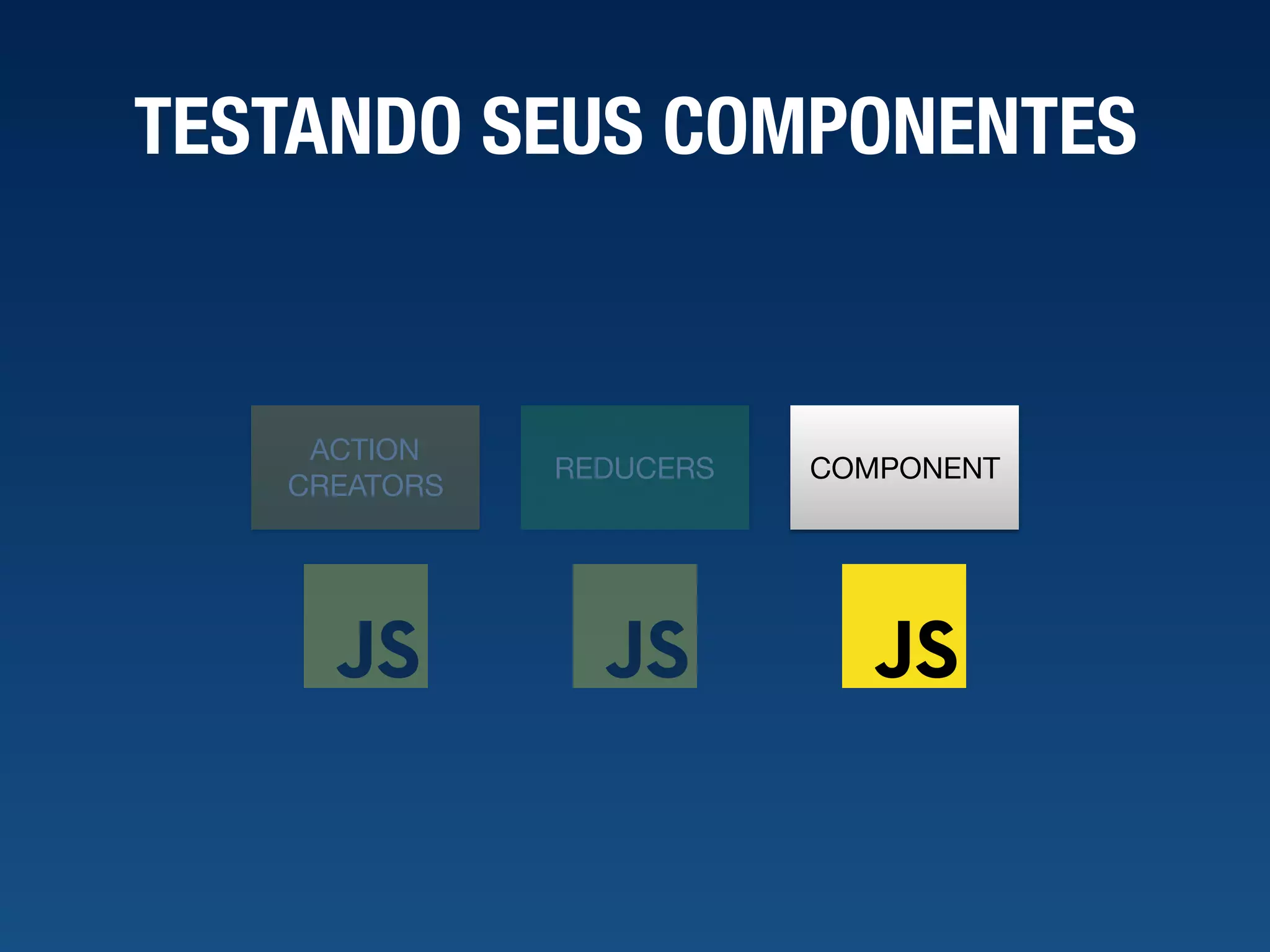 TESTANDO SEUS COMPONENTES COMPONENT ACTION CREATORS REDUCERS 