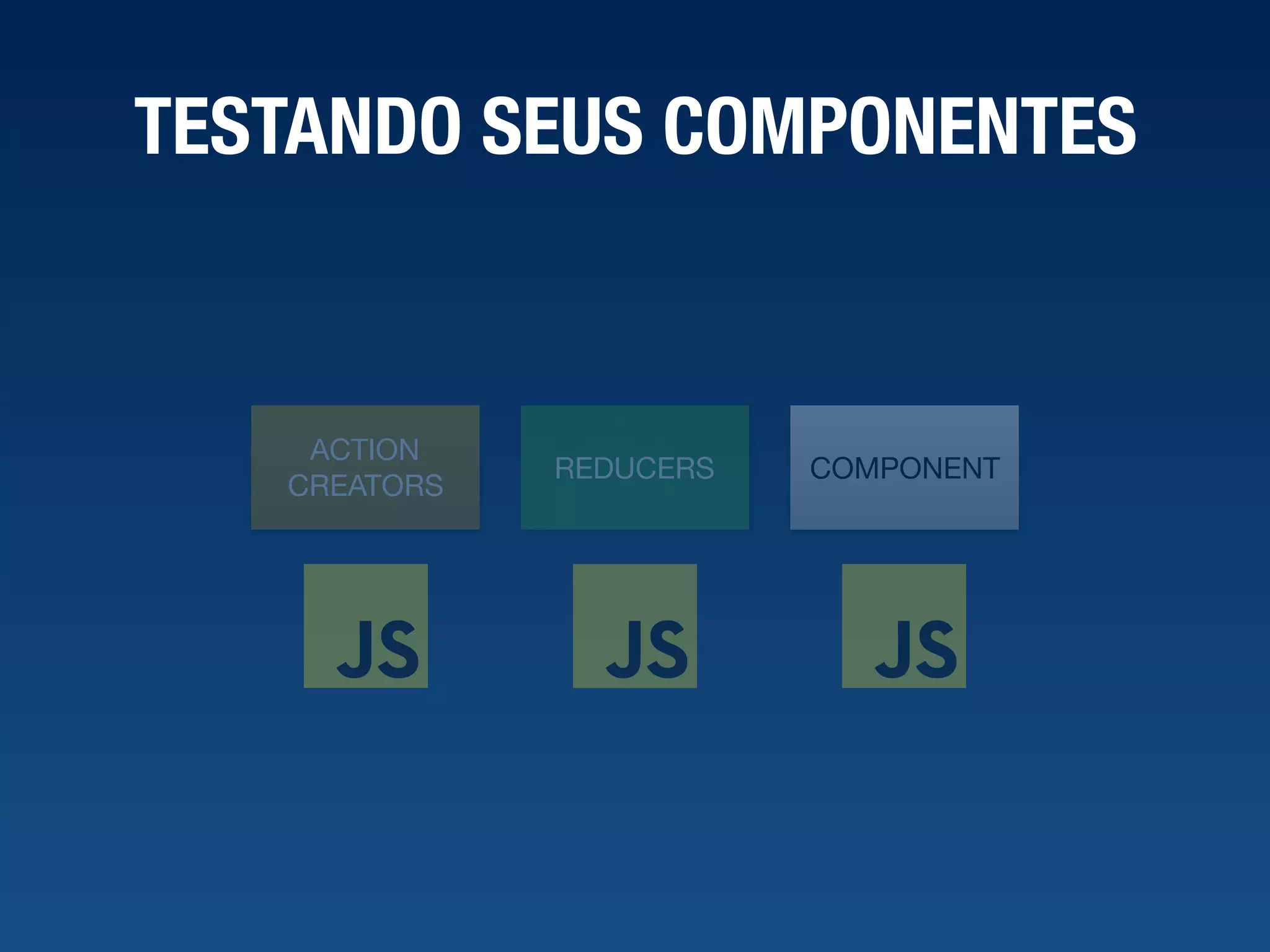 TESTANDO SEUS COMPONENTES COMPONENT ACTION CREATORS REDUCERS 