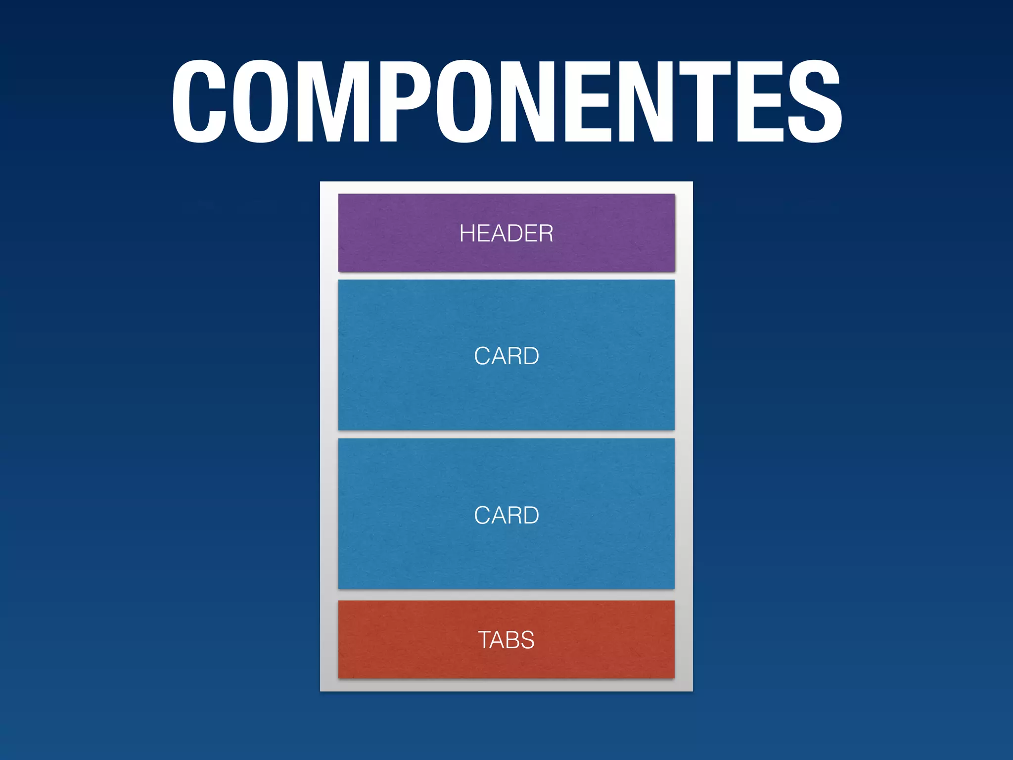 COMPONENTES HEADER TABS CARD CARD 