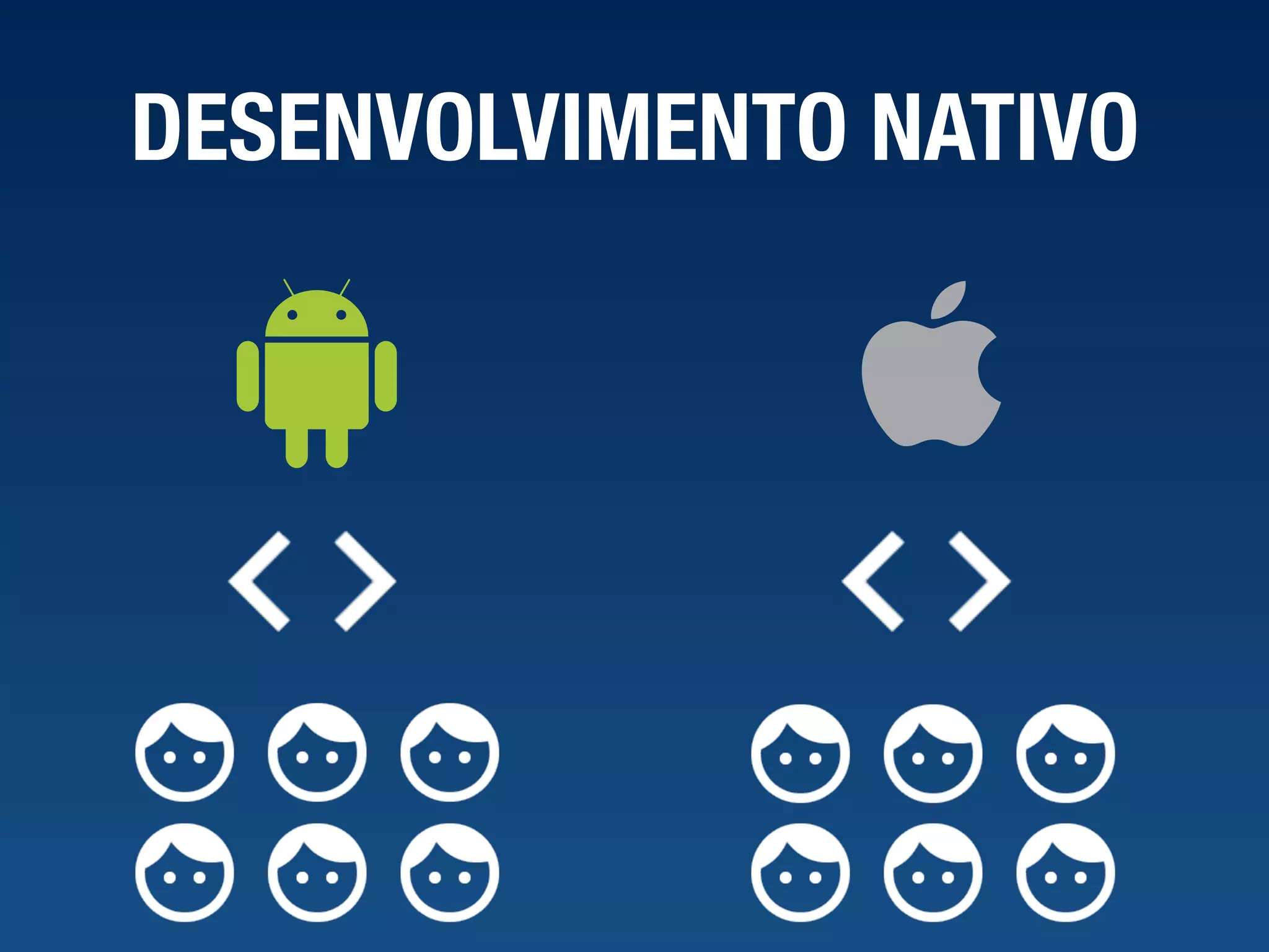 DESENVOLVIMENTO NATIVO 