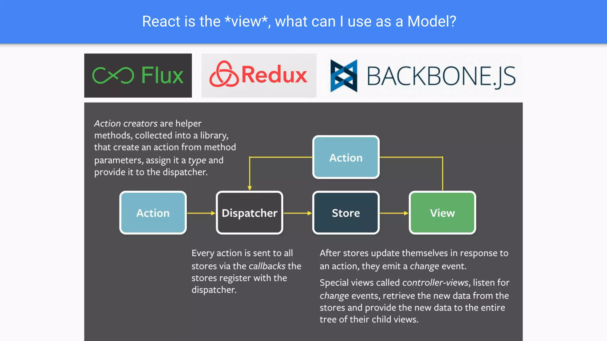 React is the *view*, what can I use as a Model?
 