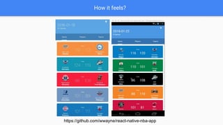 How it feels?
https://github.com/wwayne/react-native-nba-app
 