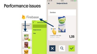 '
Performance issues
 