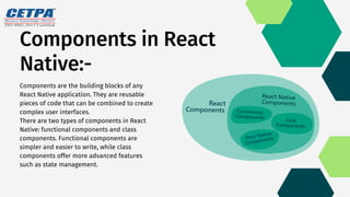 React Native Components Building Blocks for Dynamic Apps.pdf