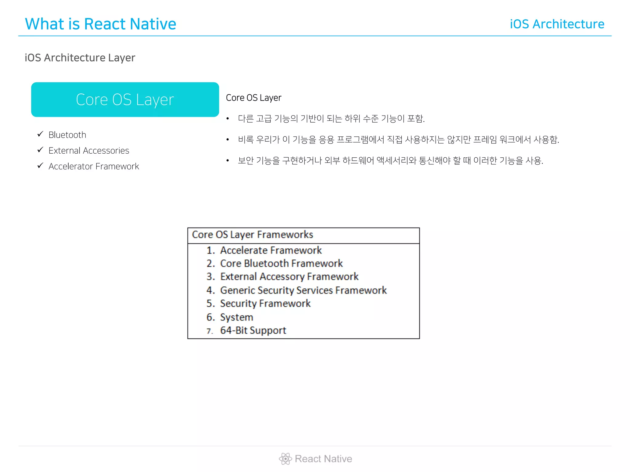 What is React Native iOS Architecture
iOS Architecture Layer
Core OS Layer
• 다른 고급 기능의 기반이 되는 하위 수준 기능이 포함.
• 비록 우리가 이 기능을 응용 프로그램에서 직접 사용하지는 않지만 프레임 워크에서 사용함.
• 보안 기능을 구현하거나 외부 하드웨어 액세서리와 통신해야 할 때 이러한 기능을 사용.
Core OS Layer
✓ Bluetooth
✓ External Accessories
✓ Accelerator Framework
 