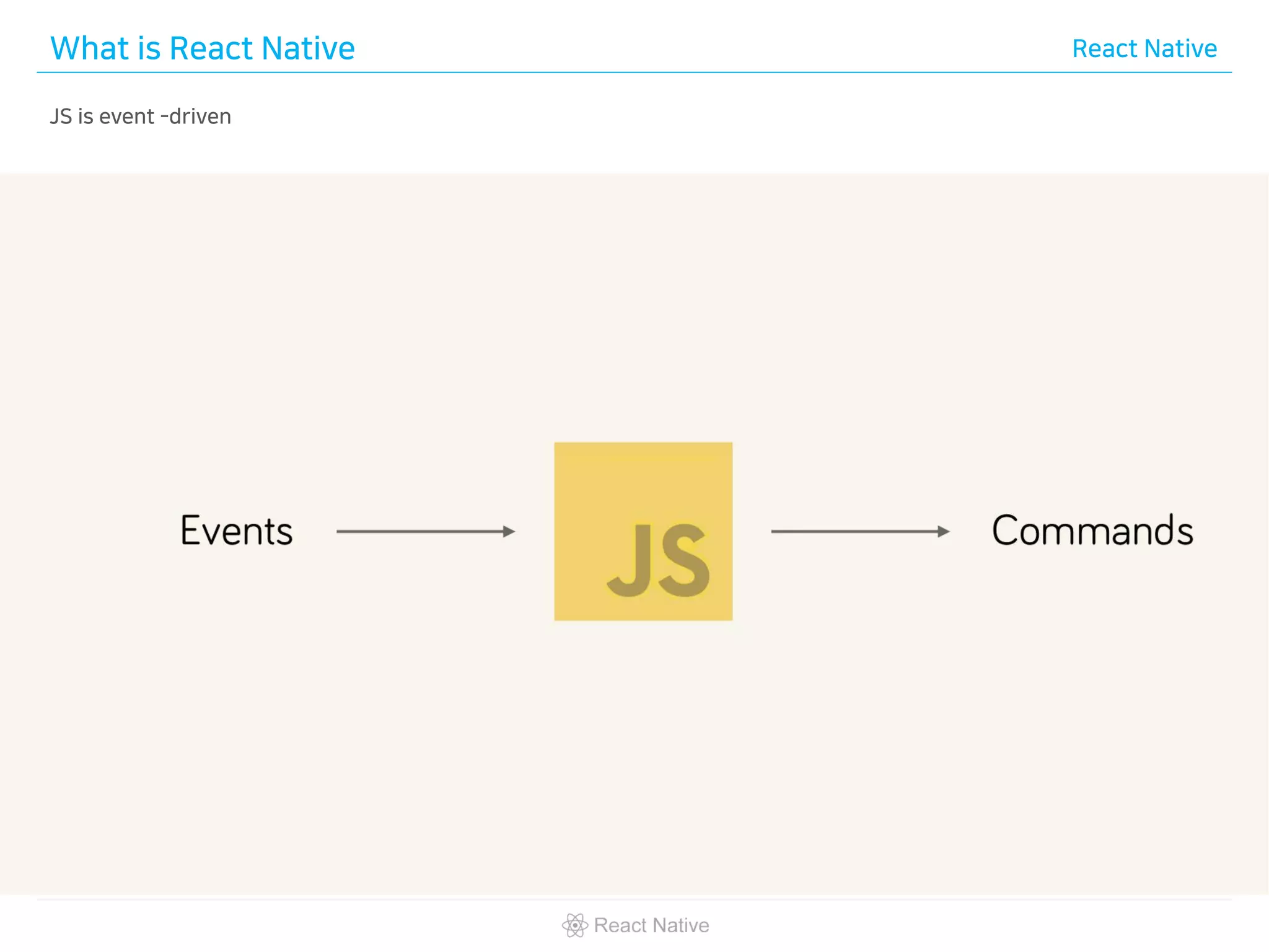 What is React Native React Native
JS is event -driven
 